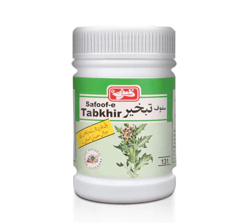 Qarshi Safoof-e-Tabkhir