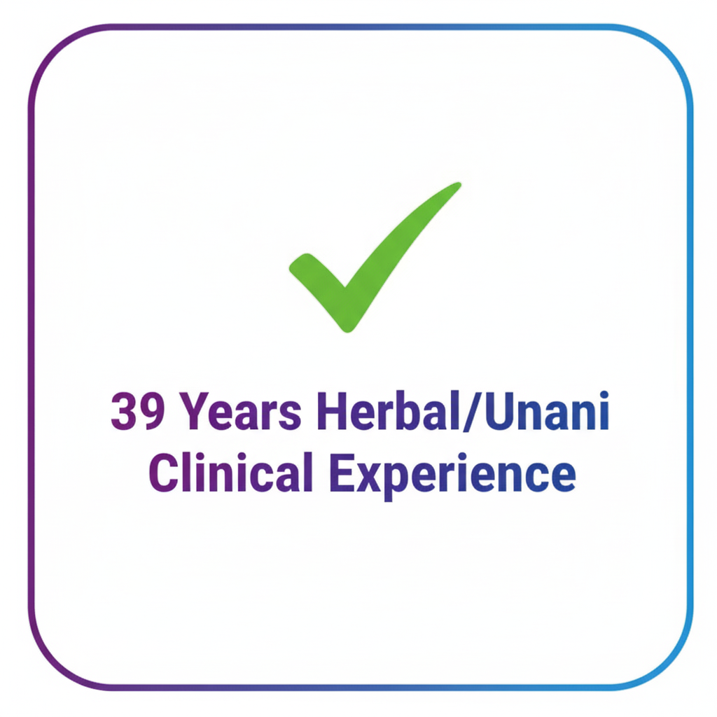 39 Years Experience - New Format